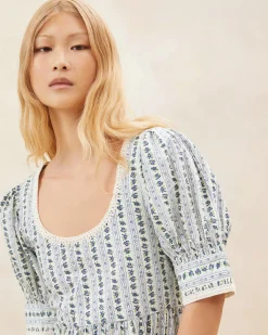 Loeffler Randall Gillian Blue Floral Puff-Sleeve Dress